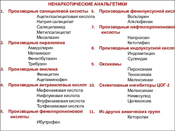 НЕНАРКОТИЧЕСКИЕ АНАЛЬГЕТИКИ Производные салициловой кислоты Ацетилсалициловая кислота Натрия салицилат Салициламид Метилсалицилат Месалазин