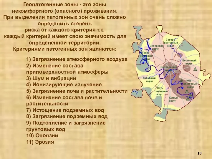 Геопатогенные зоны - это зоны некомфортного (опасного) проживания. При выделении патогенных зон