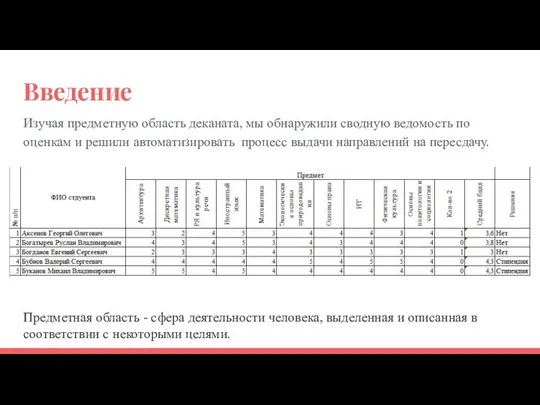 Изучая предметную область деканата, мы обнаружили сводную ведомость по оценкам и решили