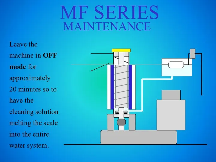 MF SERIES MAINTENANCE Leave the machine in OFF mode for approximately 20
