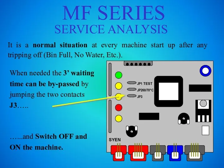 MF SERIES SERVICE ANALYSIS It is a normal situation at every machine