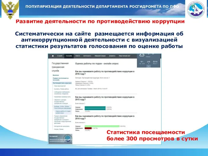 Развитие деятельности по противодействию коррупции Систематически на сайте размещается информация об антикоррупционной