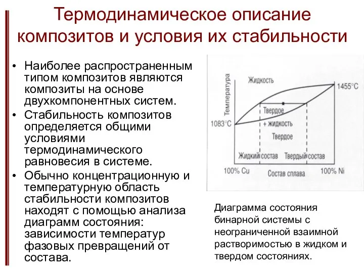 Термодинамическое описание композитов и условия их стабильности Наиболее распространенным типом композитов являются