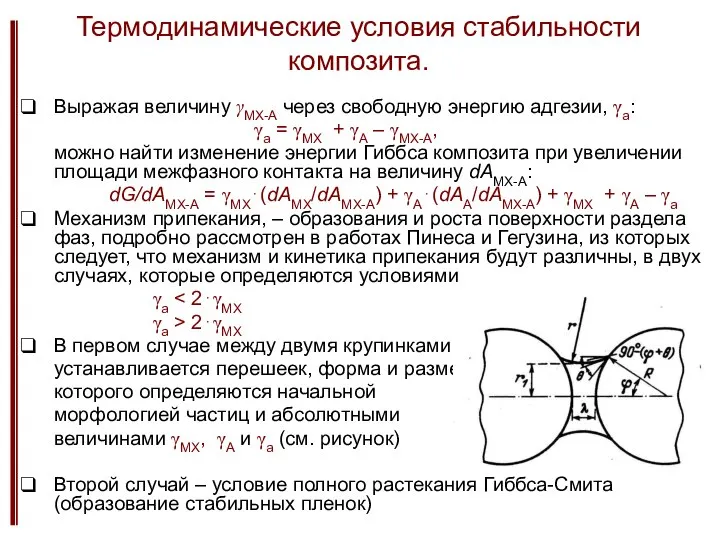 Термодинамические условия стабильности композита. Выражая величину γMX-A через свободную энергию адгезии, γа: