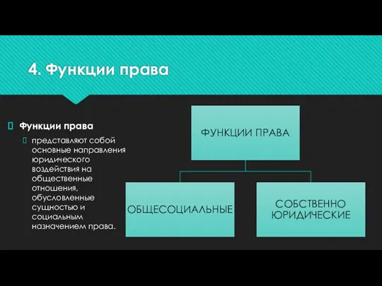 4. Функции права Функции права представляют собой основные направления юридического воздействия на