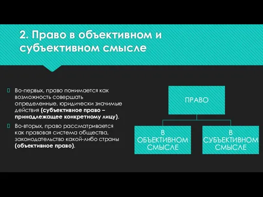 2. Право в объективном и субъективном смысле Во-первых, право понимается как возможность