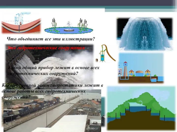 Что объединяет все эти иллюстрации? Это гидротехнические сооружения Какой общий прибор лежит