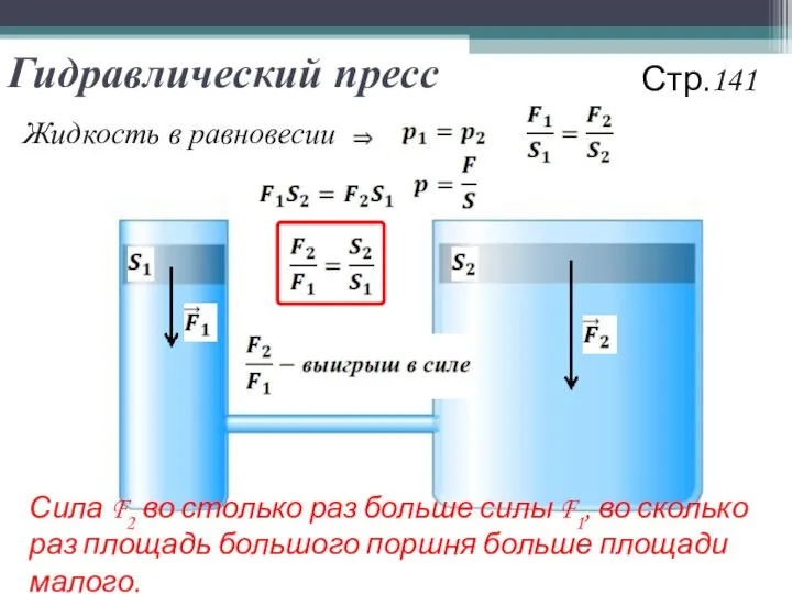 Гидравлический пресс Жидкость в равновесии Сила F2 во столько раз больше силы