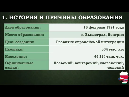 1. ИСТОРИЯ И ПРИЧИНЫ ОБРАЗОВАНИЯ