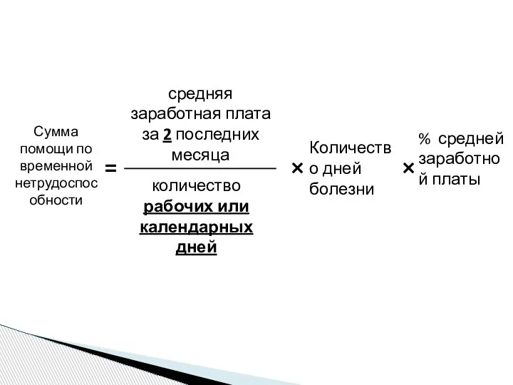 Сумма помощи по временной нетрудоспособности средняя заработная плата за 2 последних месяца