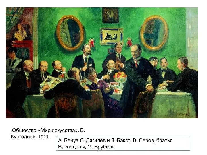 Общество «Мир искусства». В. Кустодеев. 1911. А. Бенуа С. Дягилев и Л.