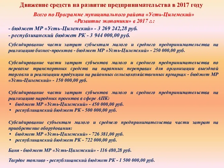 Движение средств на развитие предпринимательства в 2017 году Всего по Программе муниципального