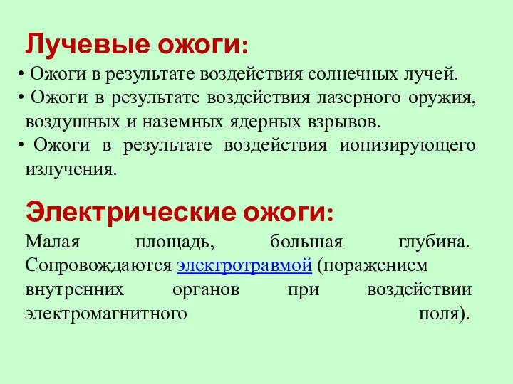 Лучевые ожоги: Ожоги в результате воздействия солнечных лучей. Ожоги в результате воздействия