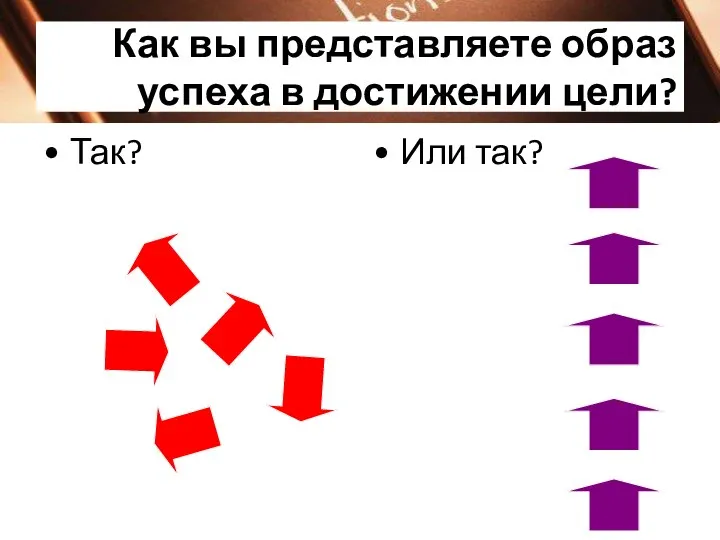 Как вы представляете образ успеха в достижении цели? Так? Или так?