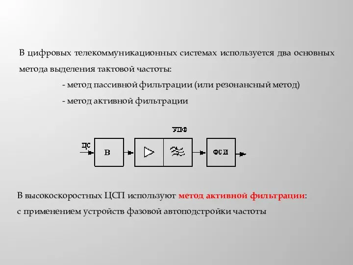 В цифровых телекоммуникационных системах используется два основных метода выделения тактовой частоты: -