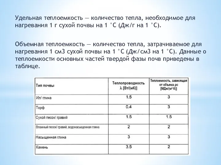 Удельная теплоемкость — количество тепла, необходимое для нагревания 1 г сухой почвы