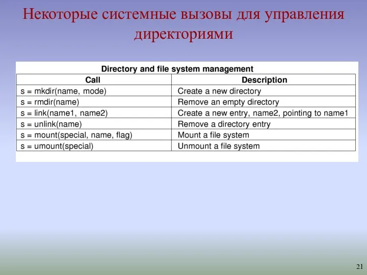 Некоторые системные вызовы для управления директориями