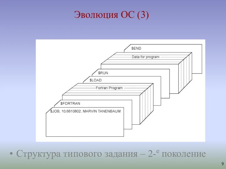 Эволюция ОС (3) Структура типового задания – 2-е поколение