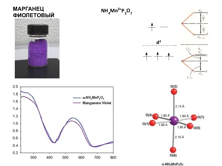 МАРГАНЕЦ ФИОЛЕТОВЫЙ NH4Mn3+P2O7