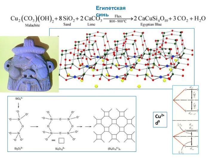 Египетская синь Cu2+ d9
