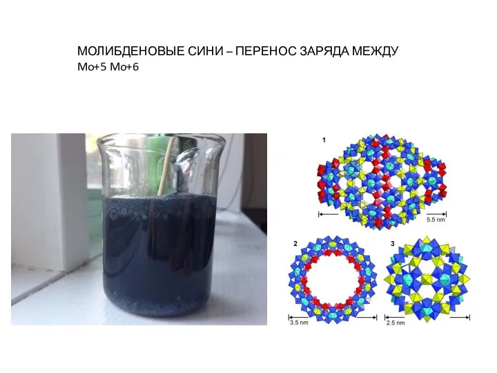 МОЛИБДЕНОВЫЕ СИНИ – ПЕРЕНОС ЗАРЯДА МЕЖДУ Mo+5 Mo+6