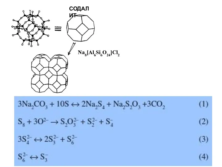 СОДАЛИТ Na8[Al6Si6O24]Cl2