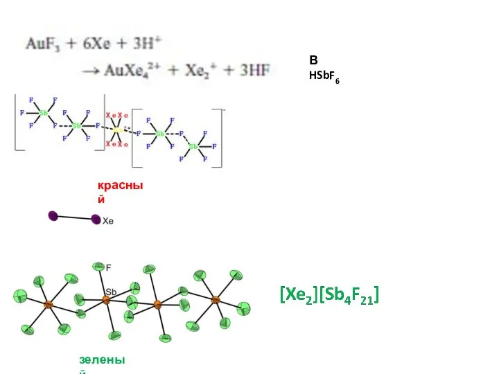 В HSbF6 красный зеленый