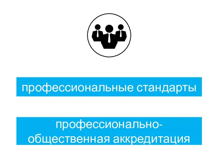 профессионально-общественная аккредитация профессиональные стандарты