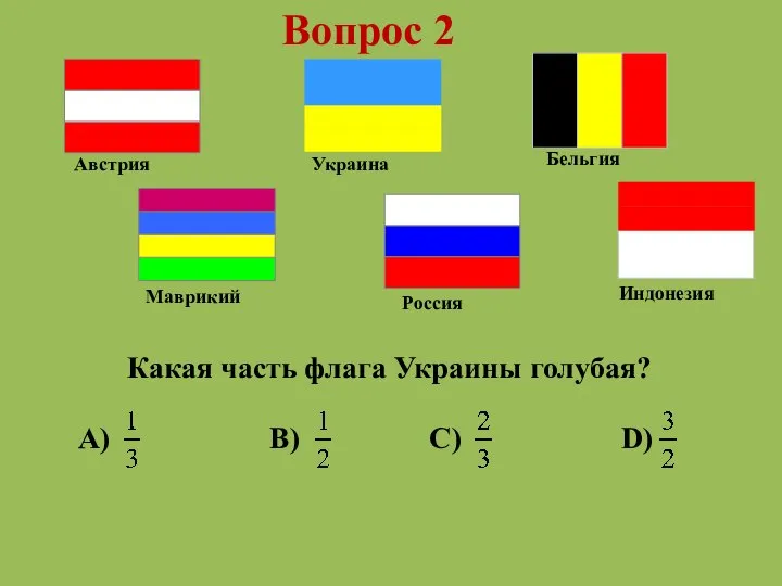 Вопрос 2 A) B) C) D)