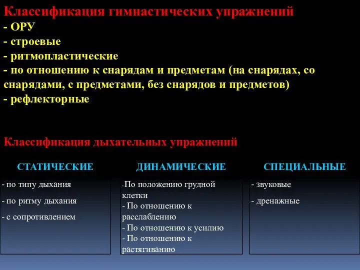 Классификация гимнастических упражнений - ОРУ - строевые - ритмопластические - по отношению