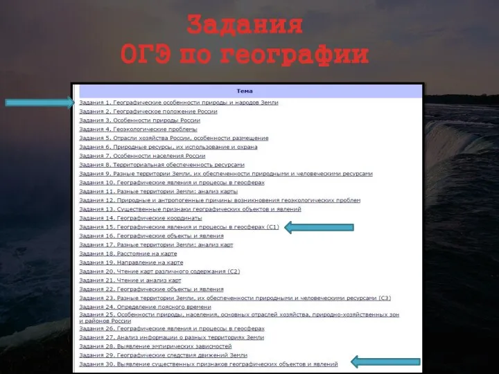 Задания ОГЭ по географии