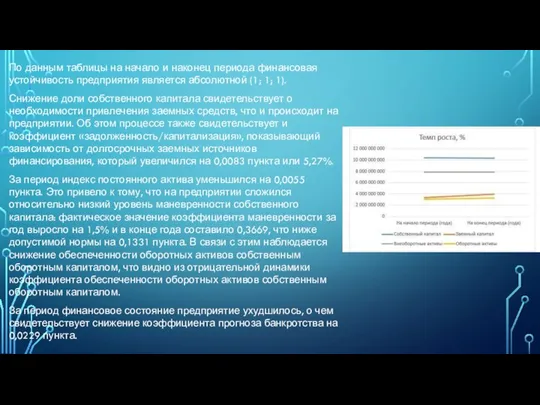 По данным таблицы на начало и наконец периода финансовая устойчивость предприятия является