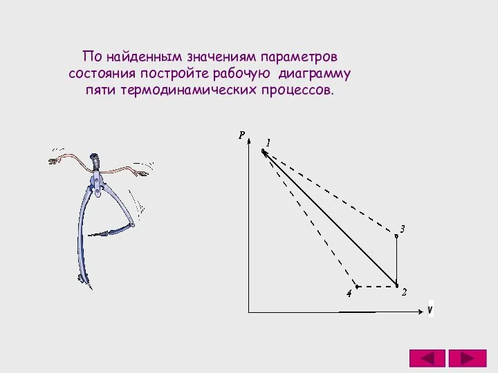 По найденным значениям параметров состояния постройте рабочую диаграмму пяти термодинамических процессов.