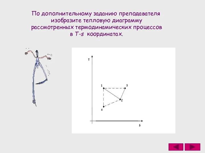 По дополнительному заданию преподавателя изобразите тепловую диаграмму рассмотренных термодинамических процессов в T-s координатах.