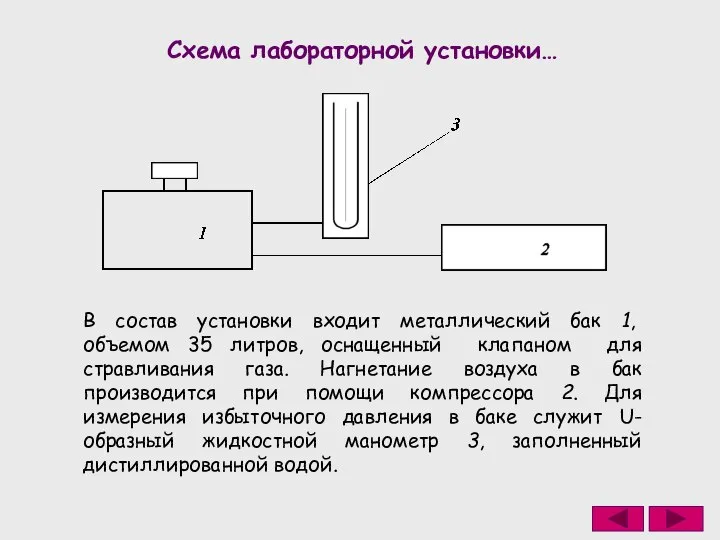 Схема лабораторной установки… В состав установки входит металлический бак 1, объемом 35