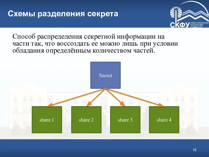 Схемы разделения секрета Способ распределения секретной информации на части так, что воссоздать