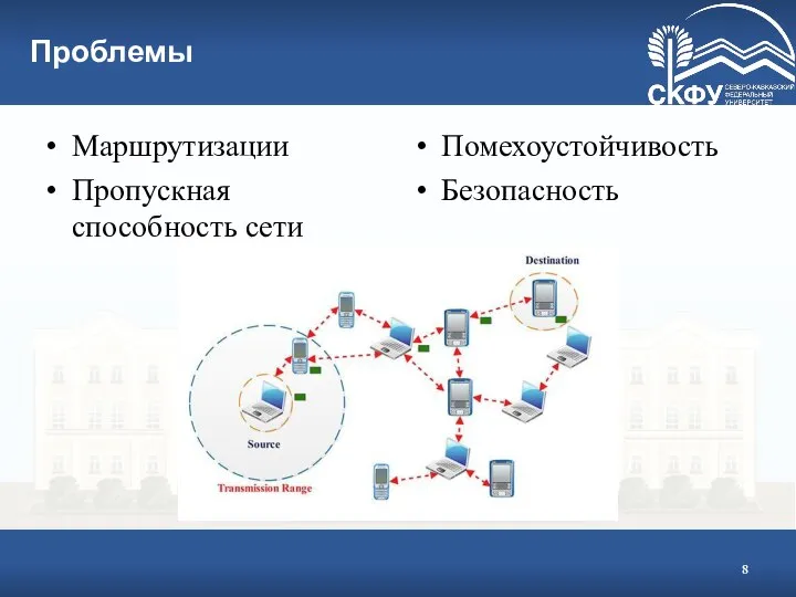 Проблемы Маршрутизации Пропускная способность сети Помехоустойчивость Безопасность