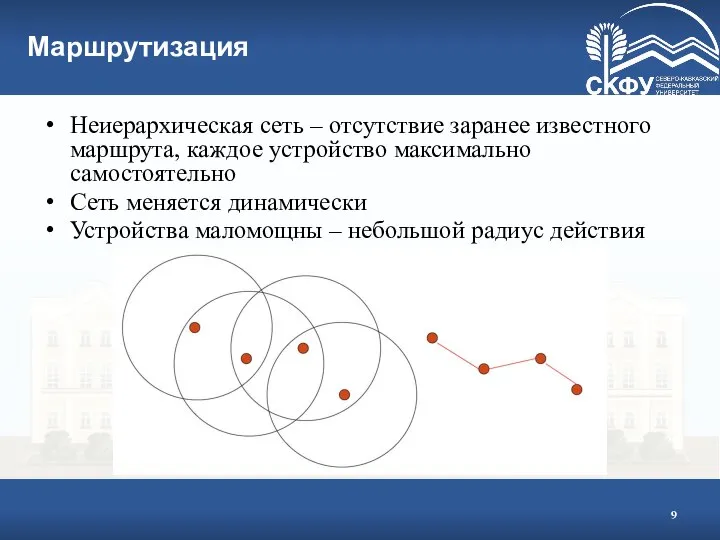 Маршрутизация Неиерархическая сеть – отсутствие заранее известного маршрута, каждое устройство максимально самостоятельно