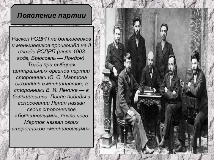 Появление партии Раскол РСДРП на большевиков и меньшевиков произошёл на II съезде