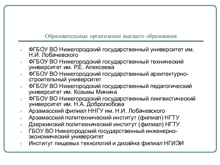 Образовательные организации высшего образования ФГБОУ ВО Нижегородский государственный университет им. Н.И. Лобачевского