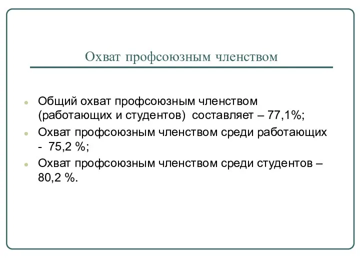 Охват профсоюзным членством Общий охват профсоюзным членством (работающих и студентов) составляет –