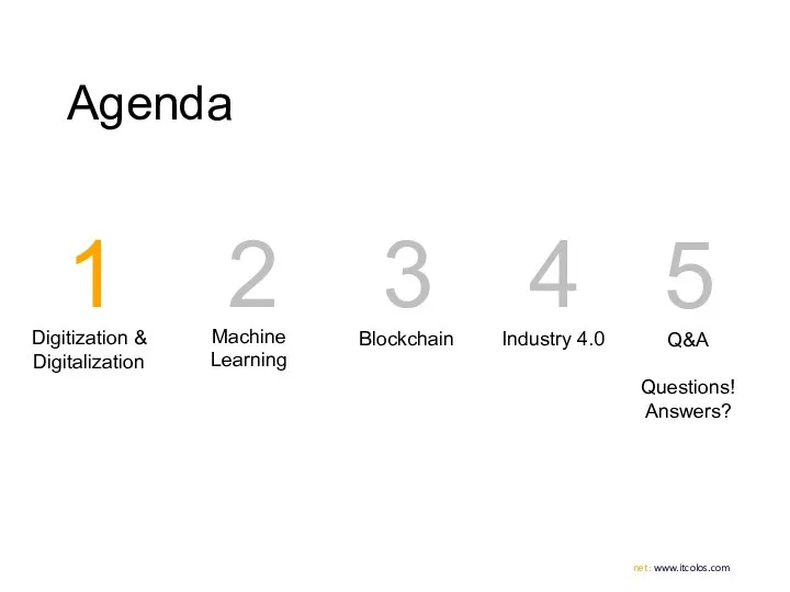 1 Agenda Digitization & Digitalization 3 2 4 Machine Learning Blockchain Industry