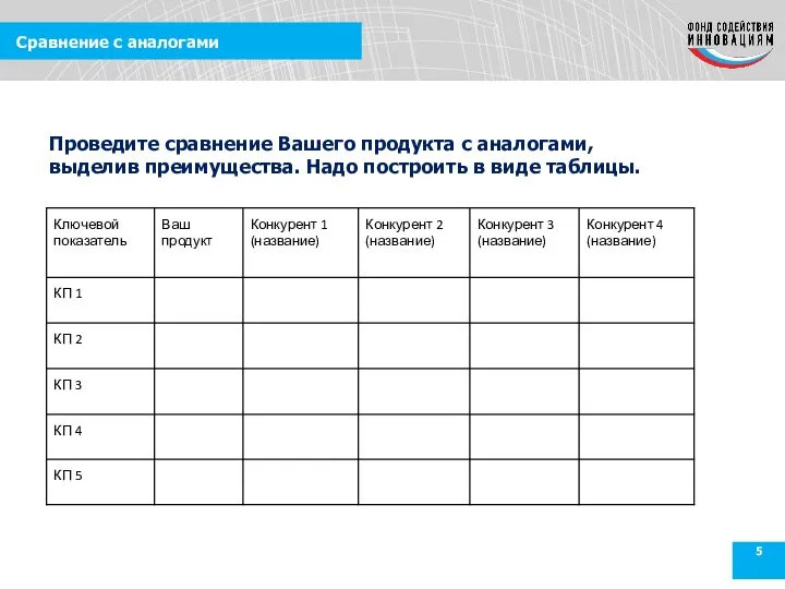 Сравнение с аналогами Проведите сравнение Вашего продукта с аналогами, выделив преимущества. Надо построить в виде таблицы.