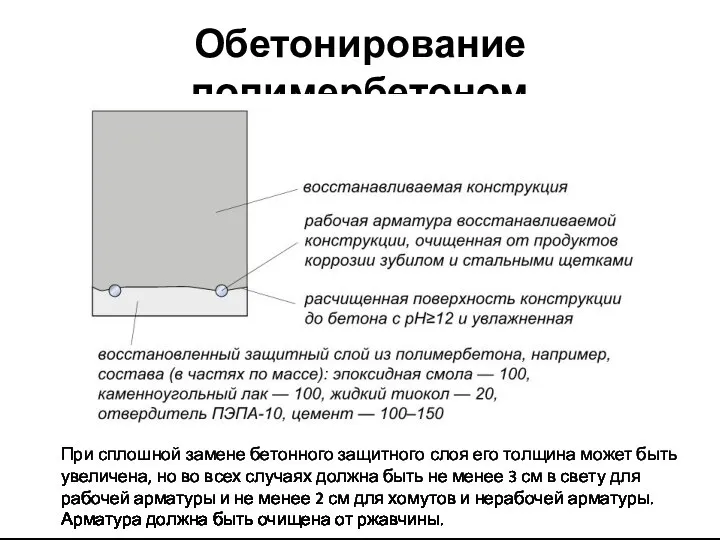 Обетонирование полимербетоном При сплошной замене бетонного защитного слоя его толщина может быть