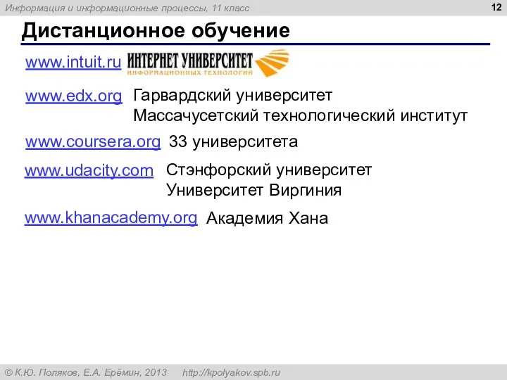 Дистанционное обучение www.intuit.ru www.edx.org www.udacity.com www.coursera.org Гарвардский университет Массачусетский технологический институт Стэнфорский