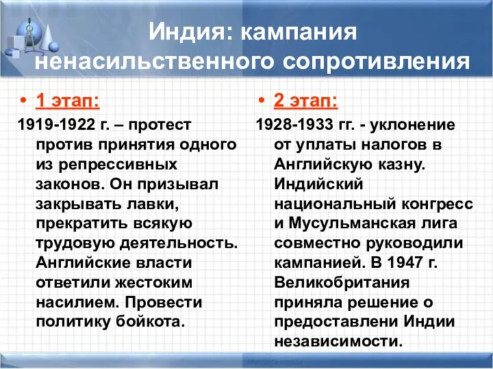 Индия: кампания ненасильственного сопротивления 1 этап: 1919-1922 г. – протест против принятия