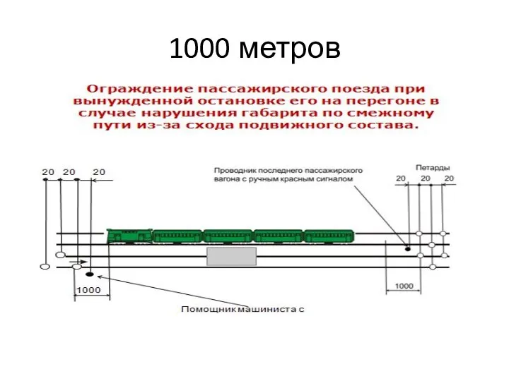 1000 метров