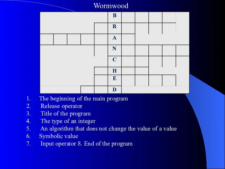 Wormwood The beginning of the main program Release operator Title of the