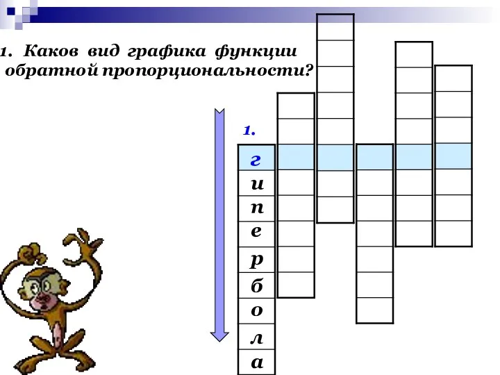 1. г Каков вид графика функции обратной пропорциональности? и е п а л о б р