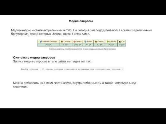Медиа-запросы Медиа-запросы стали актуальными в CSS3. На сегодня они поддерживаются всеми современными
